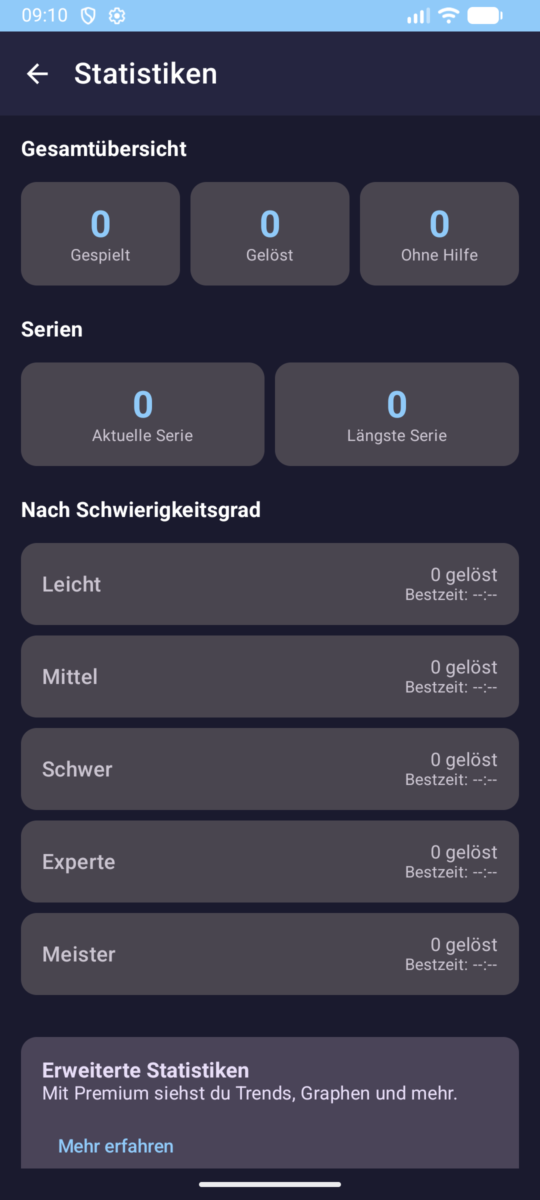 Statistiken: Spielfortschritt nach Schwierigkeitsgrad